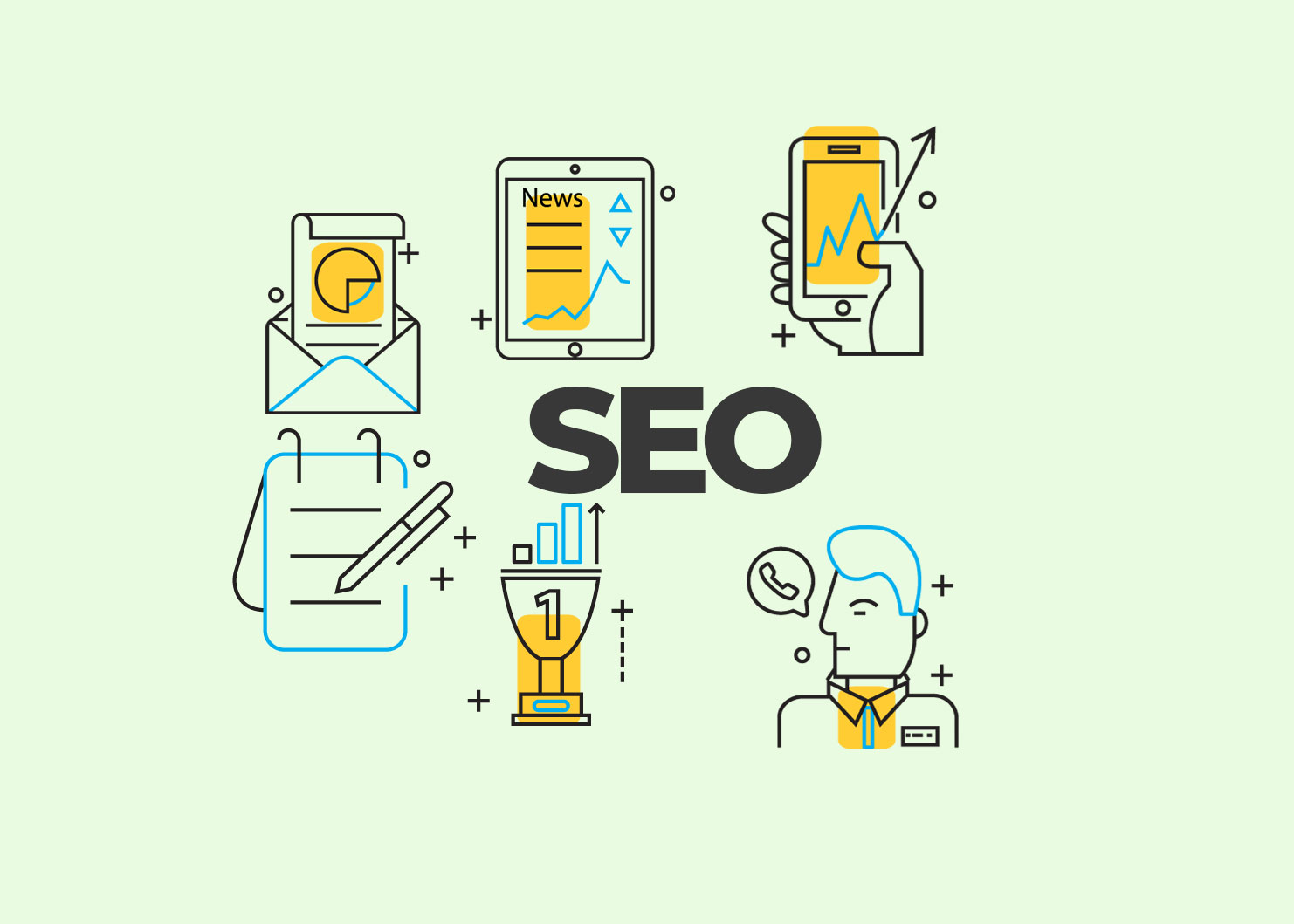 Görsel SEO Görselleri Optimize Etmek İçin 3 Önemli İpucu